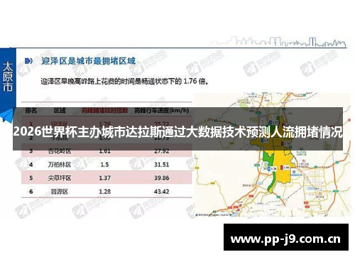 2026世界杯主办城市达拉斯通过大数据技术预测人流拥堵情况 2026世界杯主办城市达拉斯通过大数据技术预测人流拥堵情况