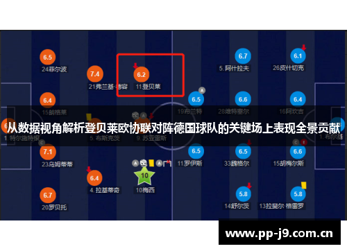 从数据视角解析登贝莱欧协联对阵德国球队的关键场上表现全景贡献